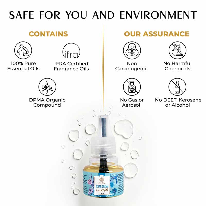 Ocean Dream Scented Air Freshener Plug-In Refill - 45 ML - Image 4