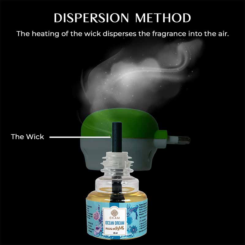 Ocean Dream Scented Air Freshener Plug-In Refill - 45 ML - Image 9