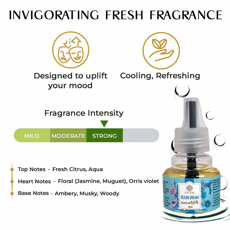 Ocean Dream Scented Plug In Air Freshener Kit - Image 3