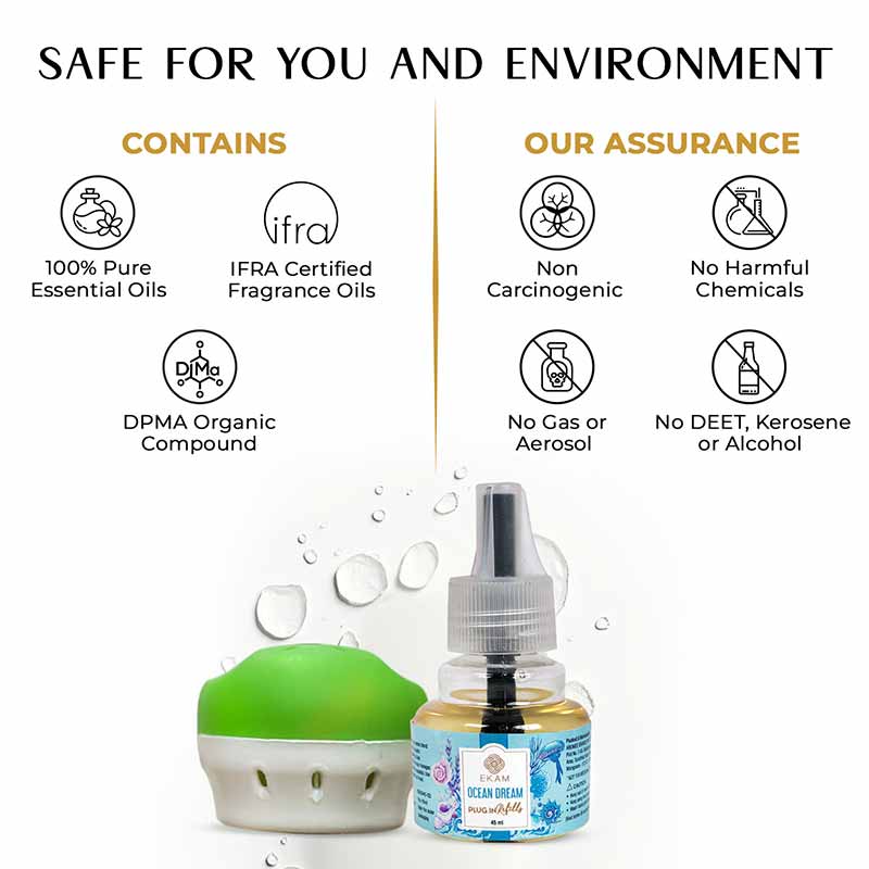 Ocean Dream Scented Plug In Air Freshener Kit - Image 4