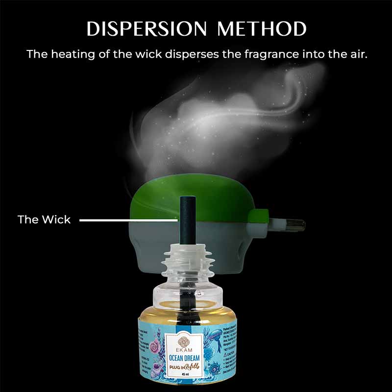 Ocean Dream Scented Plug In Air Freshener Kit - Image 9