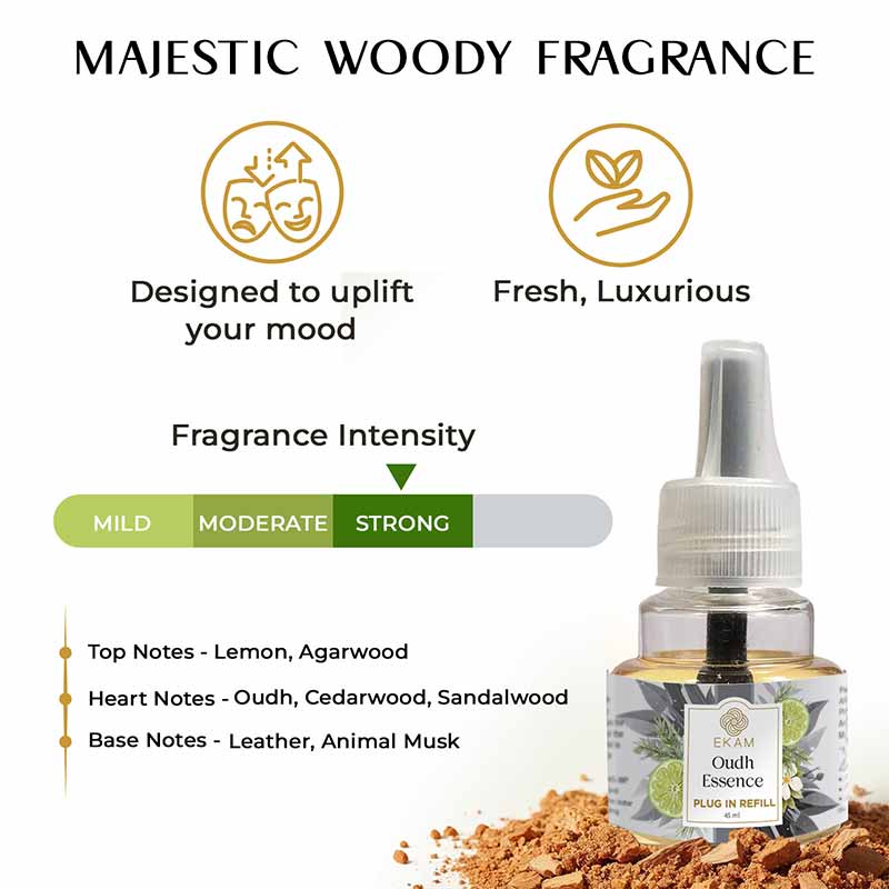 Oudh Essence Plug In Air Freshener Refill| 45ml - Image 3