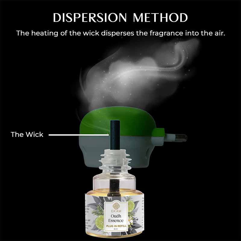 Oudh Essence Plug In Air Freshener Refill| 45ml - Image 9