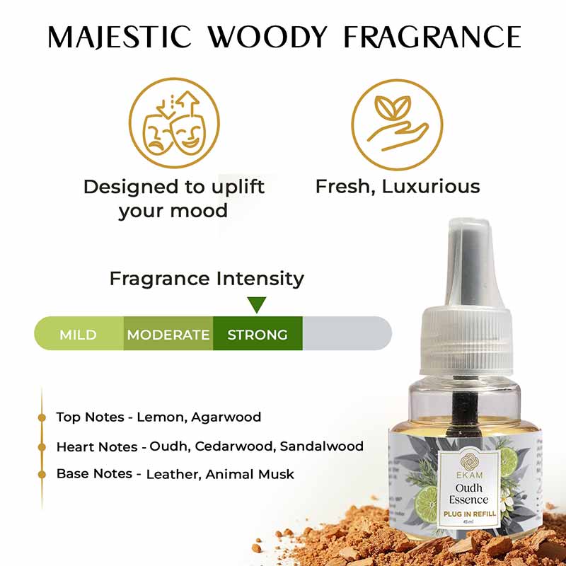 Oudh Essence Scented Plug In Air Freshener Kit - Image 3