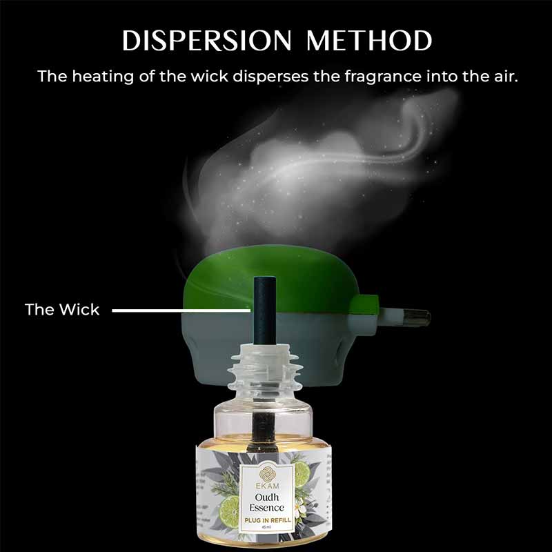 Oudh Essence Scented Plug In Air Freshener Kit - Image 9