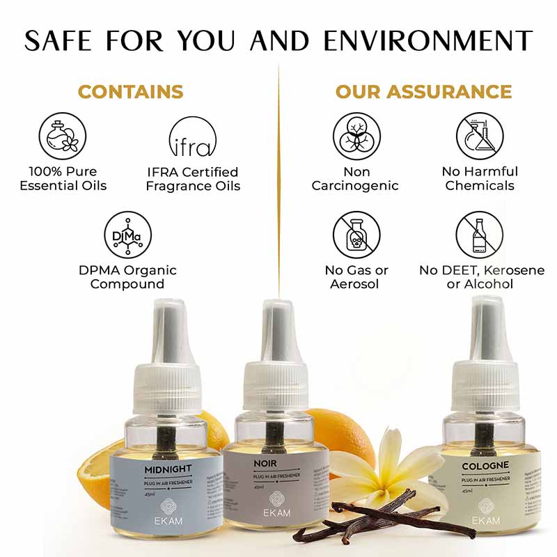 Woody & Aromatic Scented Plugin Air Freshener Refill Pack of 3| 45ml Each - Image 3