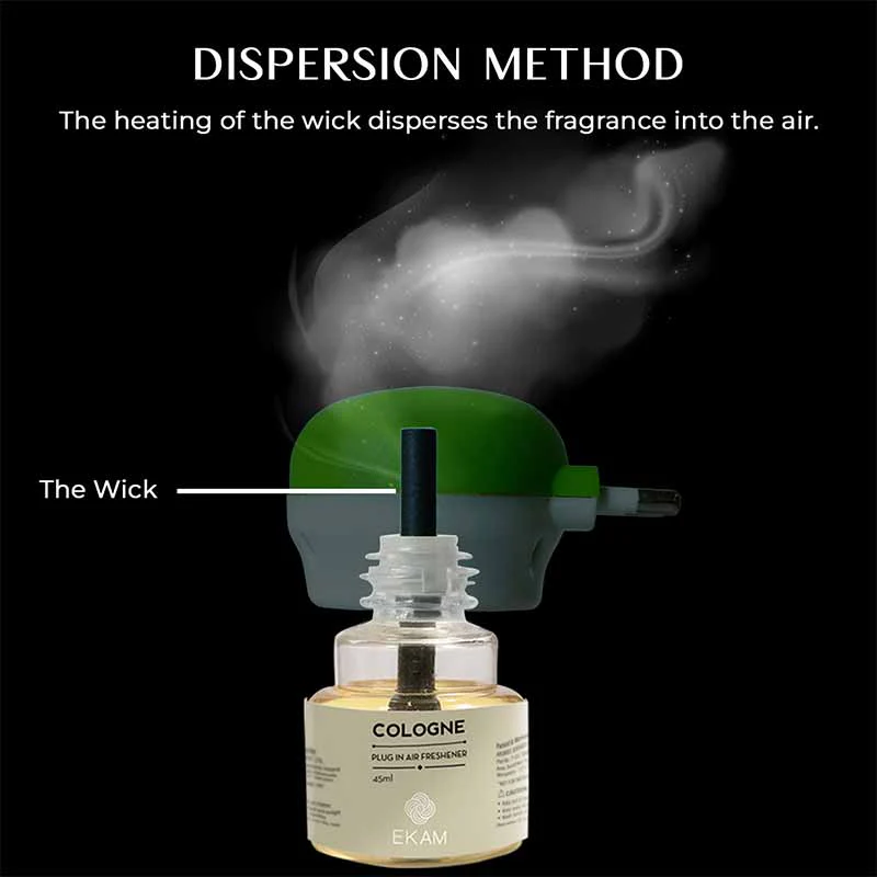 Woody & Aromatic Scented Plugin Air Freshener Refill Pack of 3| 45ml Each - Image 7