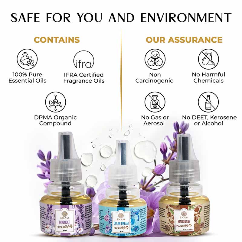 Pack of 3 Scented Air Freshener Plug-In Refill | Lavender, Mahogany & Ocean Dream | 45 Ml Each - Image 3
