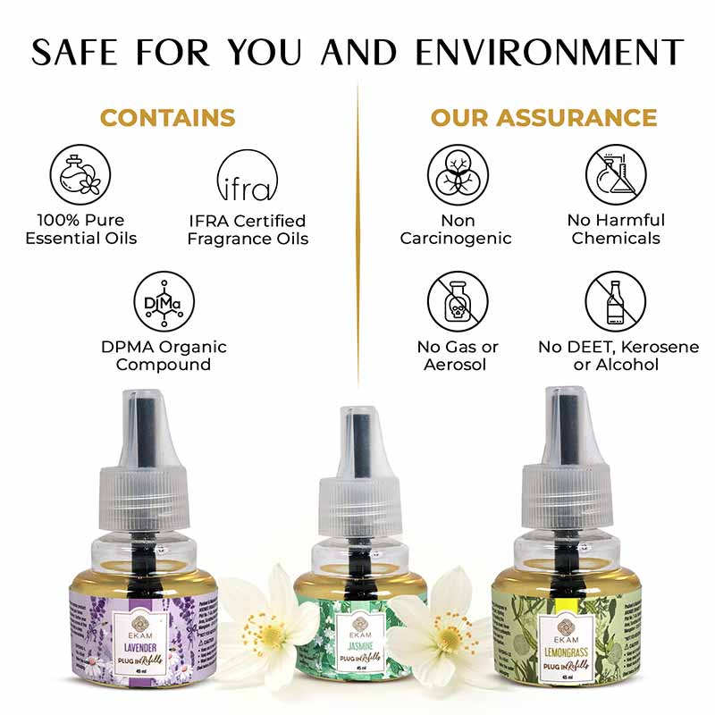 Pack of 3 Scented Air Freshener Plug-In Refill | Lemongrass, Lavender & Jasmine | 45 Ml Each - Image 3