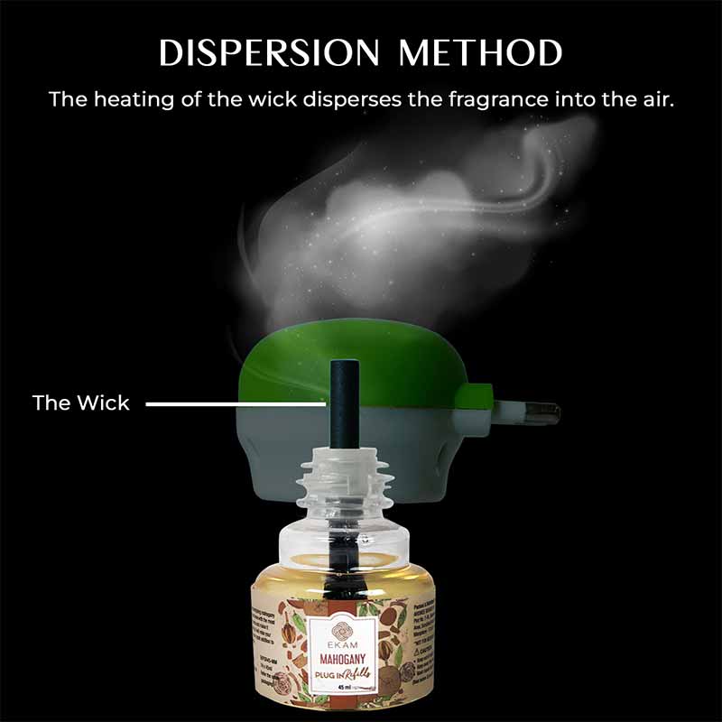 Pack of 3 Scented Air Freshener Plug-In Refill | Mahogany, Rose & Jasmine | 45 Ml Each - Image 7