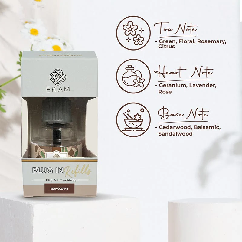 Pack of 3 Scented Air Freshener Plug-In Refill | Mahogany, Rose & Jasmine | 45 Ml Each - Image 5