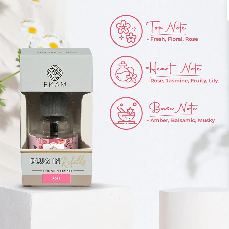 Pack of 3 Scented Air Freshener Plug-In Refill | Mahogany, Rose & Jasmine | 45 Ml Each - Image 7