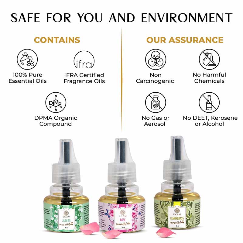 Pack of 3 Scented Air Freshener Plug-In Refill | Rose,  Lemongrass & Jasmine | 45 Ml Each - Image 3