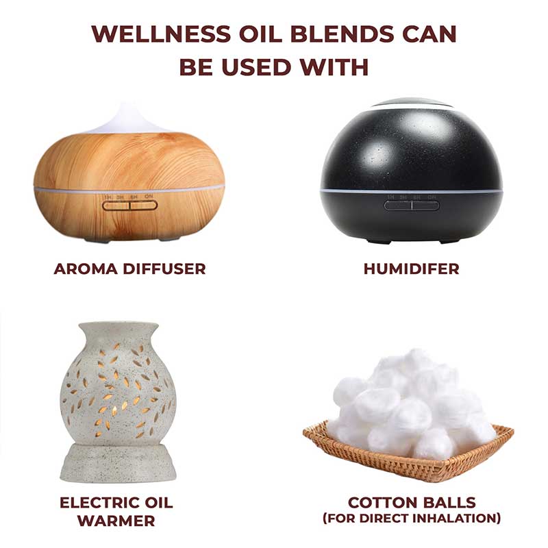 Positive Energy Pure Essential Oil Blend, Aromatherapy Series - Image 3