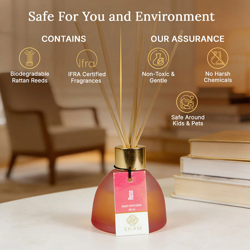 Rose Frosted Glass Reed Diffuser Set for Home, 60 ml - Image 4