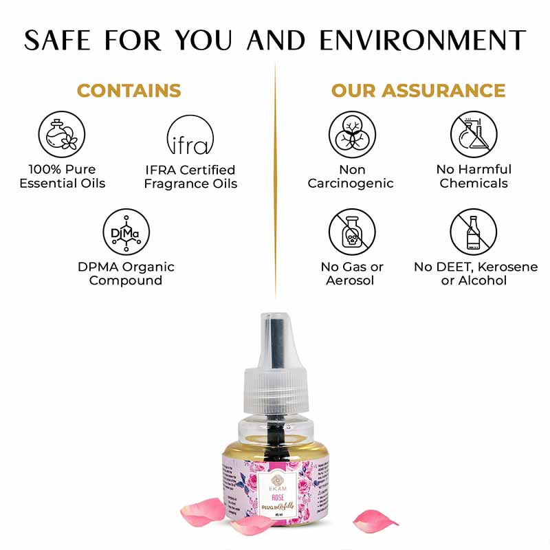 Rose Scented Air Freshener Plug-In Refill - 45 ML - Image 4