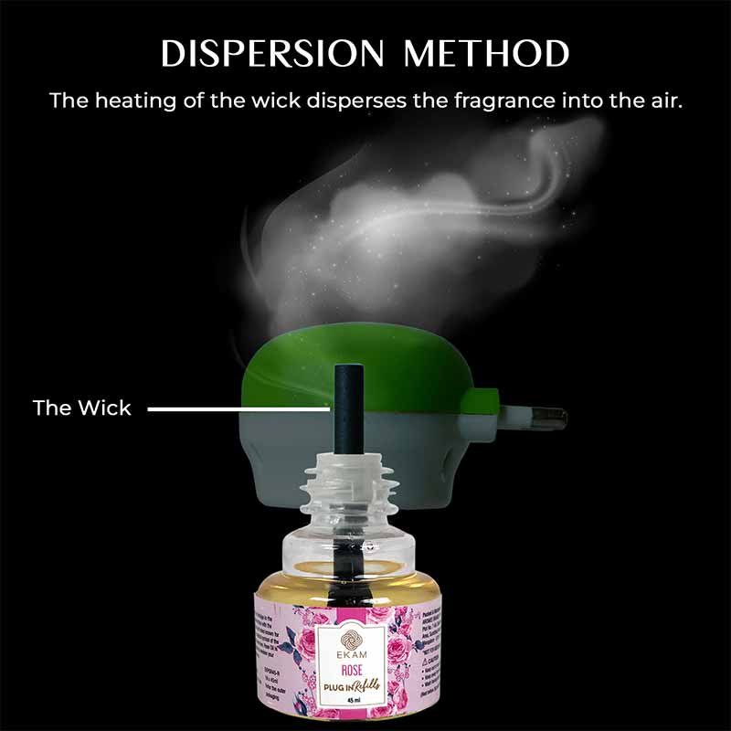 Rose Scented Air Freshener Plug-In Refill - 45 ML - Image 9