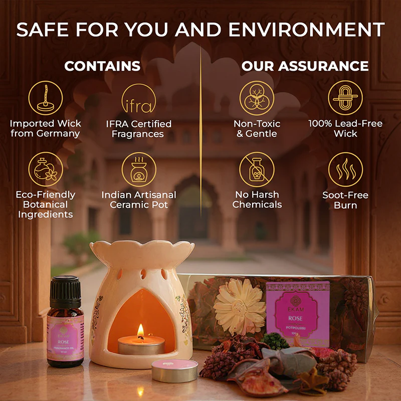 Rose Scented Fragrance Gift Set Box| Festive Pink Haveli Collection, 2025-26 - Image 7