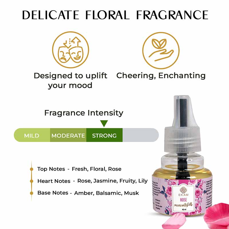 Rose Scented Plug In Air Freshener Kit - Image 3