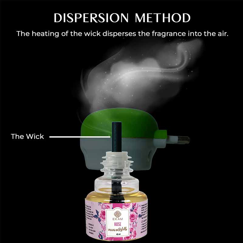 Rose Scented Plug In Air Freshener Kit - Image 9