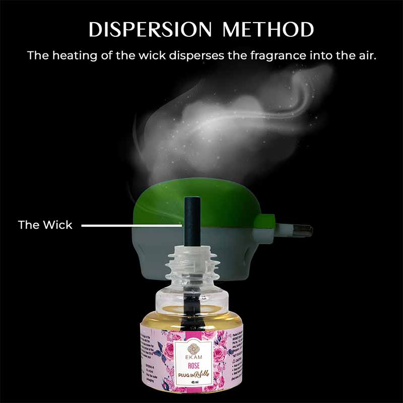 Floral & Citrusy Scented Plugin Air Freshener Refill Pack of 3| 45ml Each - Image 7
