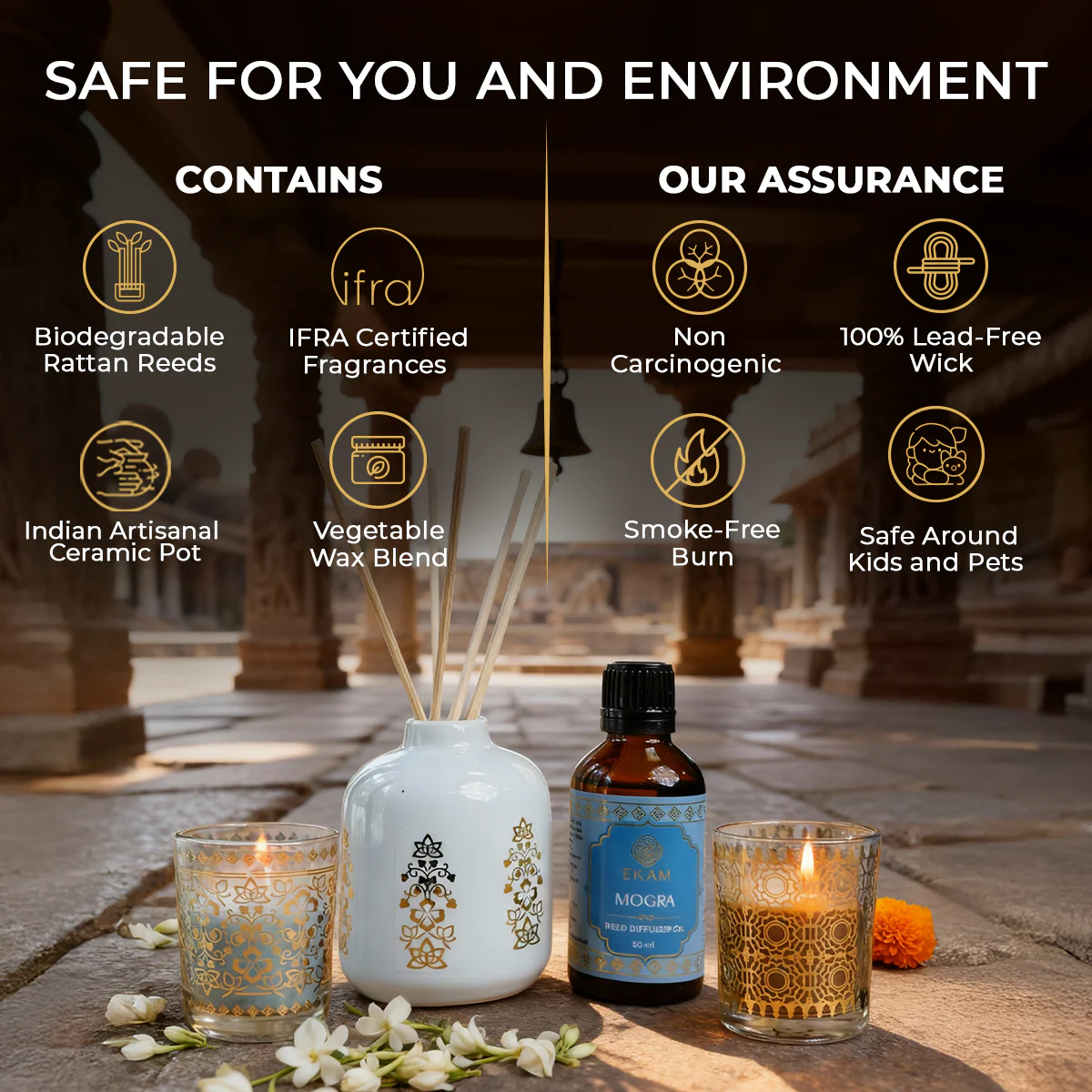 Stone Palace Gift Set| Festive Stone Palace Collection, 2025-26 - Image 7