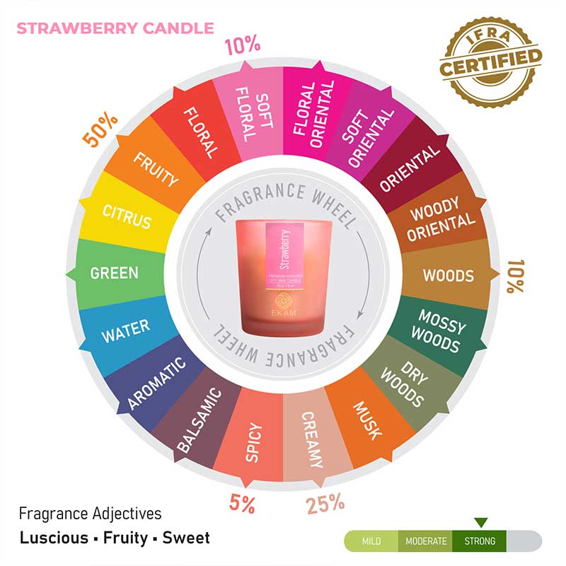 Strawberry Shot Glass Scented Candle - Image 7