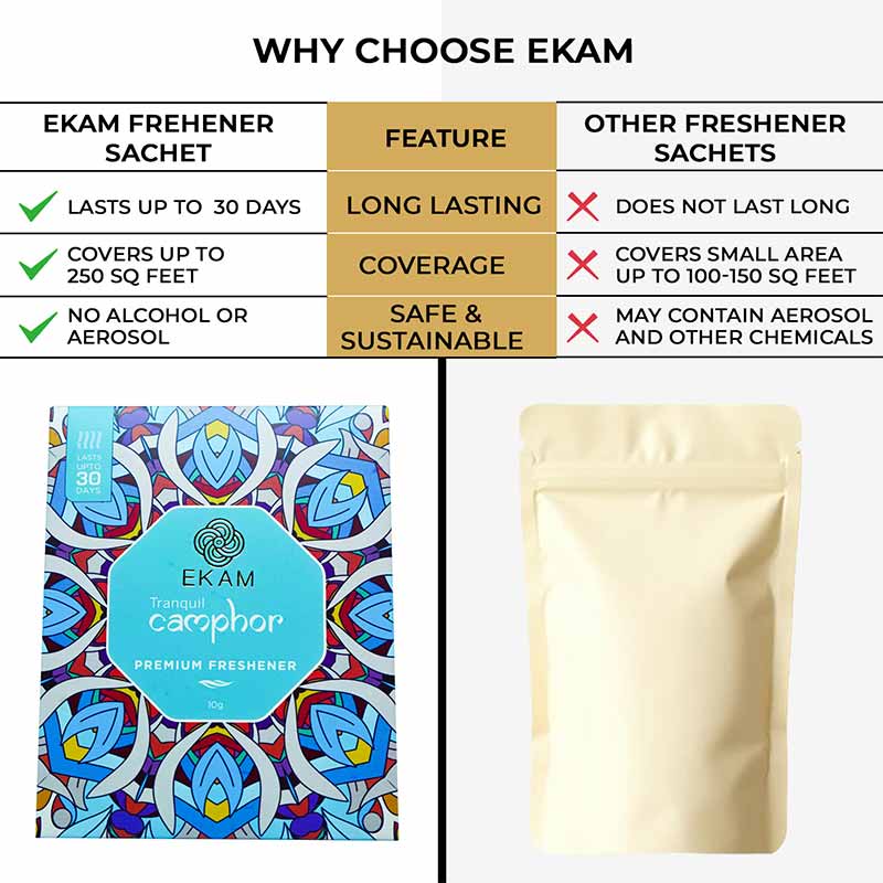 Tranquil Camphor Premium Freshener Sachet - Image 6