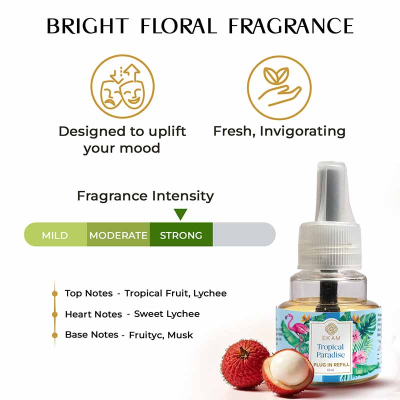 Tropical Paradise Plug In Air Freshener Refill| 45ml - Image 3