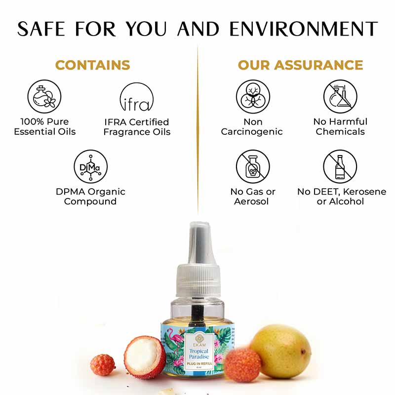 Tropical Paradise Plug In Air Freshener Refill| 45ml - Image 4