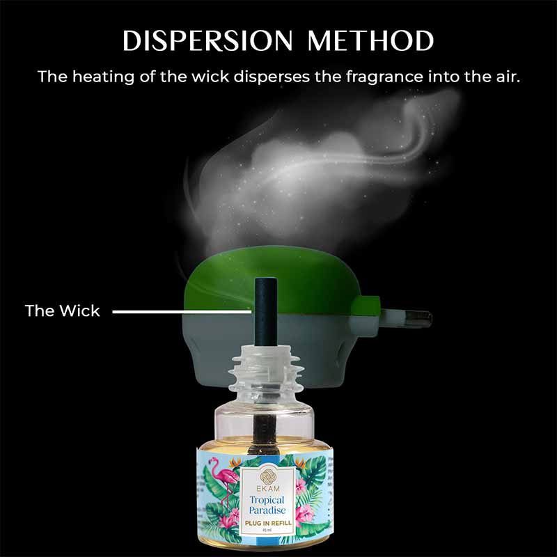 Tropical Paradise Plug In Air Freshener Refill| 45ml - Image 9