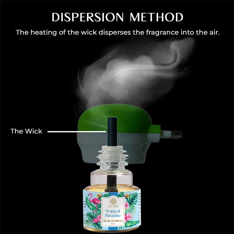 Tropical Paradise Scented Plug In Air Freshener Kit - Image 9