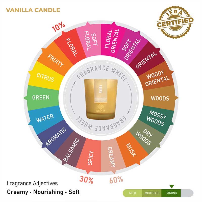 Vanilla Shot Glass Scented Candle - Image 7