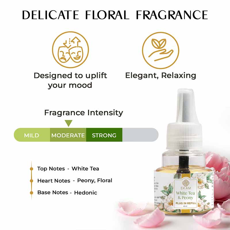 White Tea & Peony Plug In Air Freshener Refill| 45ml - Image 3