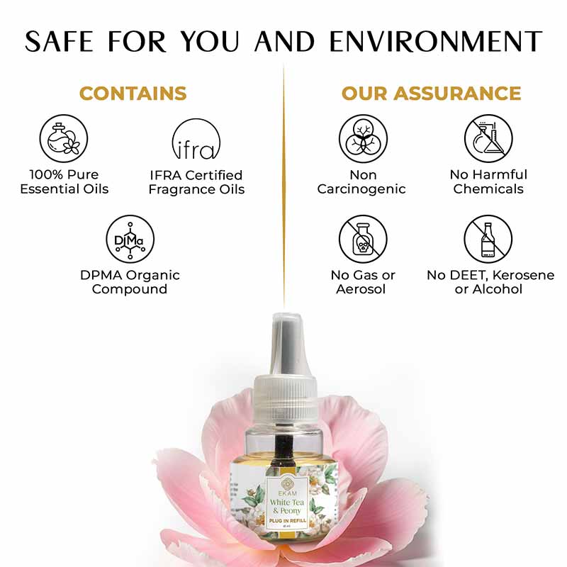 White Tea & Peony Plug In Air Freshener Refill| 45ml - Image 4