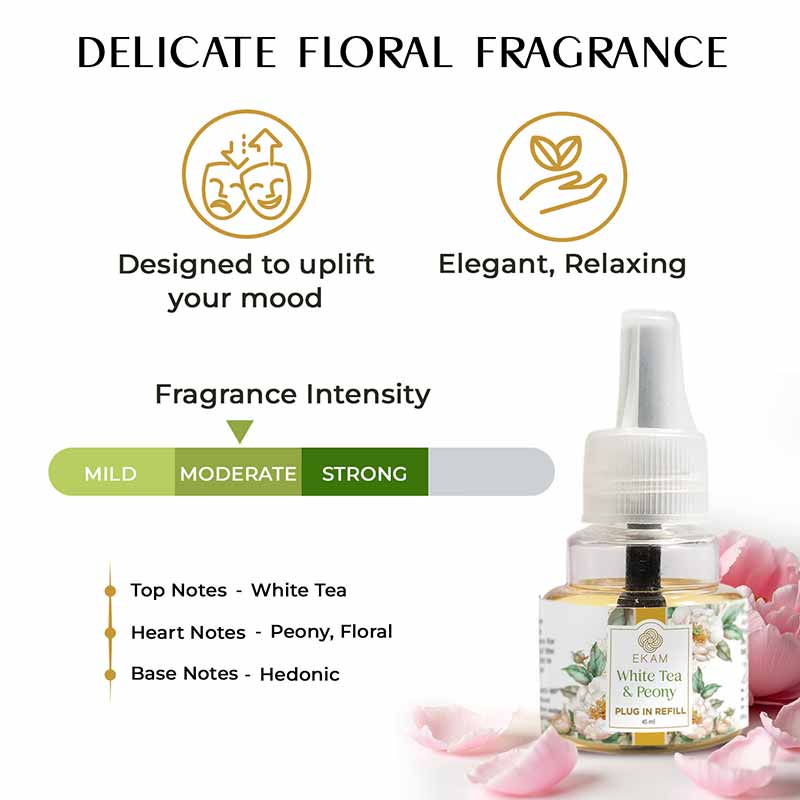 White Tea & Peony Scented Plug In Air Freshener Kit - Image 3