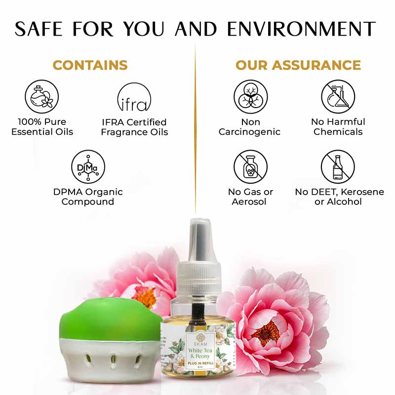 White Tea & Peony Scented Plug In Air Freshener Kit - Image 4