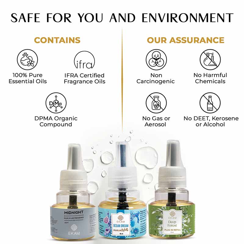 Woody & Fresh Scented Plugin Air Freshener Refill Pack of 3| 45ml Each - Image 3