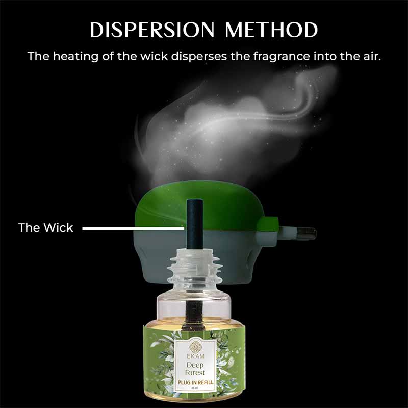Woody & Fresh Scented Plugin Air Freshener Refill Pack of 3| 45ml Each - Image 7