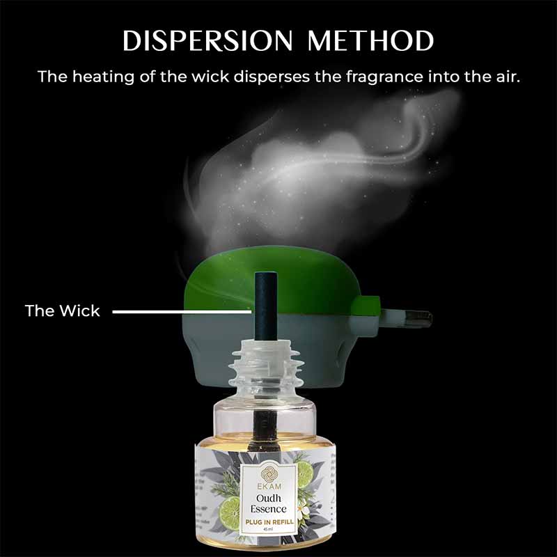 Woody Scented Plugin Air Freshener Refill Pack of 3| 45ml Each - Image 7